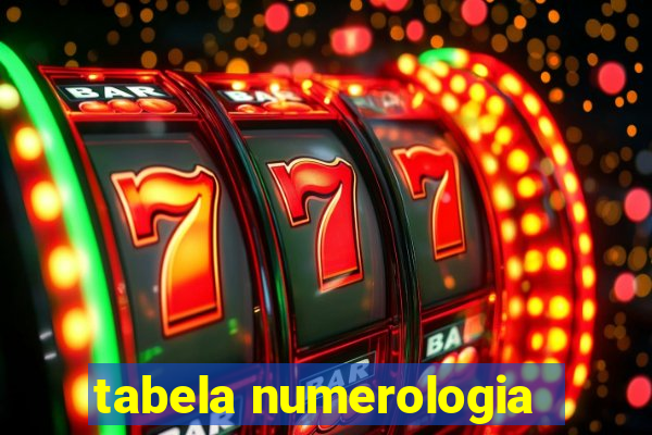 tabela numerologia